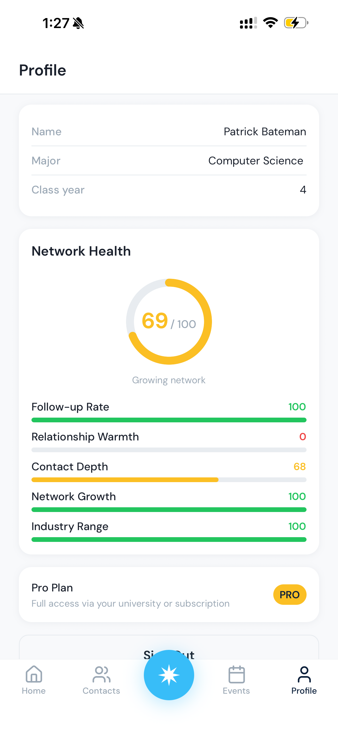 Network Insights